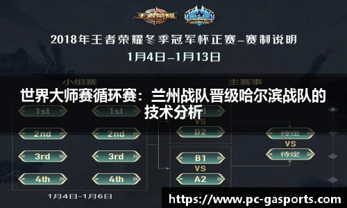 世界大师赛循环赛：兰州战队晋级哈尔滨战队的技术分析